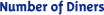 number of diners in the restaurant
