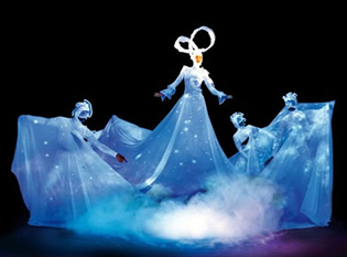 Galaxia at the Image Theatre in Prague5